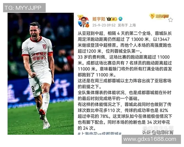 足球明星是否都在推特上活跃探讨社交媒体对球员形象的影响